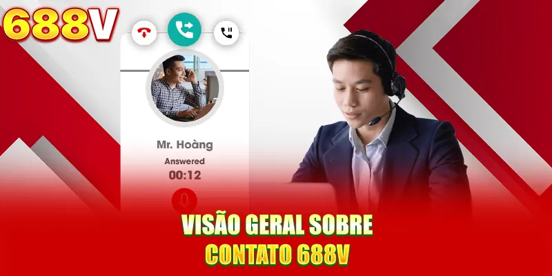 Visão geral sobre contato 688V